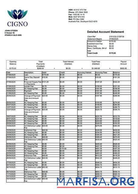 Printable Australia Cigno account bank statement sample